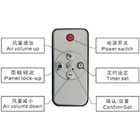 遙控款焊錫煙霧凈化器按鈕說明 遙控款焊錫煙霧凈化器按鈕說明